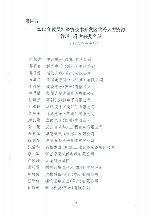 关于表彰2012年度吴江经济技术开发区人力资