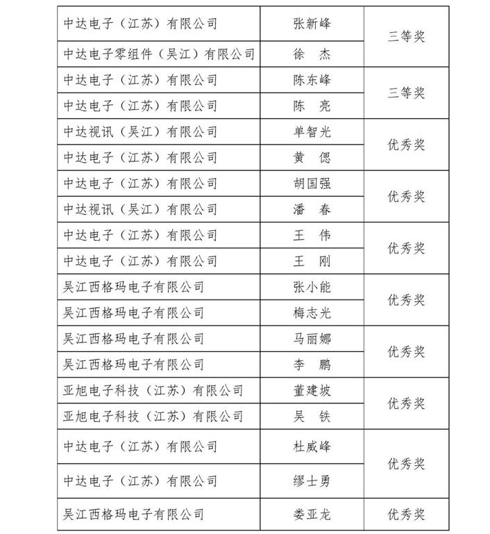 苏州吴江七都镇地区经济总量_吴江七都镇太湖风景区(2)