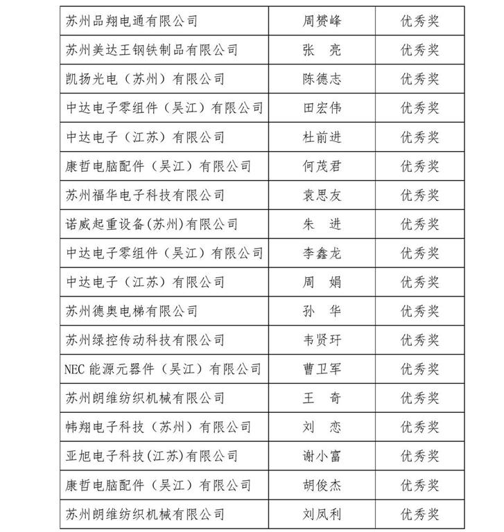 苏州吴江七都镇地区经济总量_吴江七都镇太湖风景区(2)