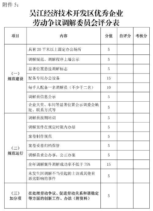 吴江2020年gdp(3)